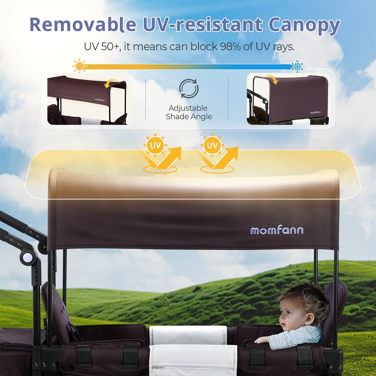 Momfann 2-Seater All-Terrain Stroller Wagon for Kids